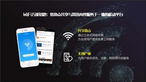 wifi万能钥匙广告平台 wifi万能钥匙广告平台